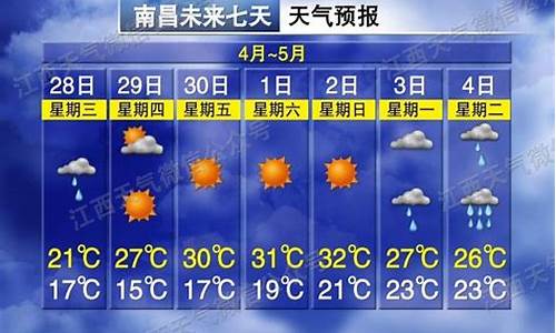 南昌天气国庆天气_南昌天气国庆天气预报查询