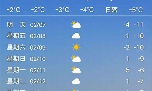 深圳9月2号天气预报表_深圳9月2号天气预报