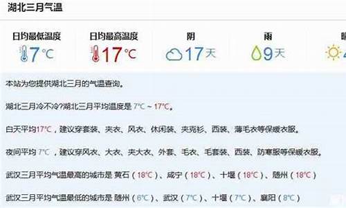 湖北容城天气情况_湖北容城天气情况如何