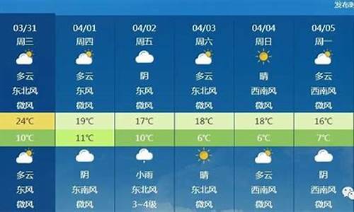 北京近十五天气预报查询_北京近十五天气预报