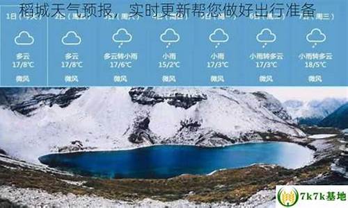 稻城近期天气预报_稻城天气情况