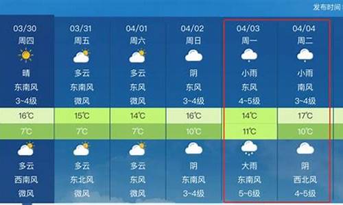 广西最新天气预报视频_最新广西天气预报一周