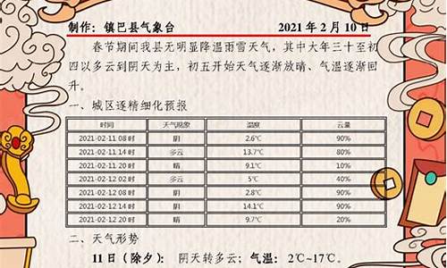 春节期间的天气情况_春节期间的天气情况笔记