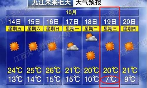 九江天气逐小时_九江市天气小时预报