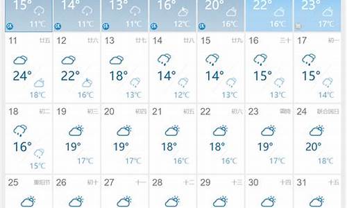 湖南9月天气情况