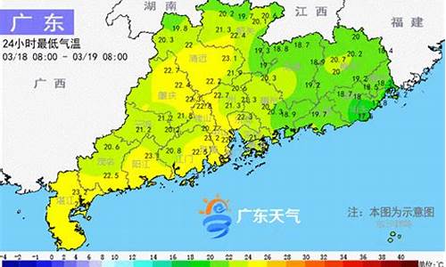 惠州9月最高气温