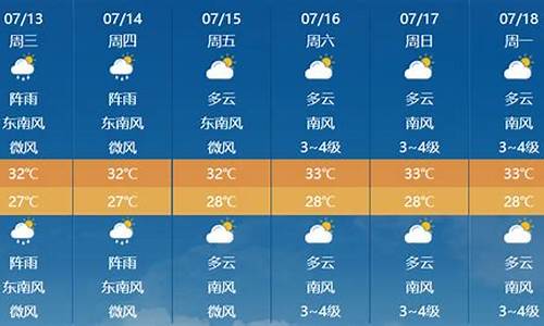 正定未来40天天气