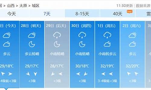 太原六月平均气温